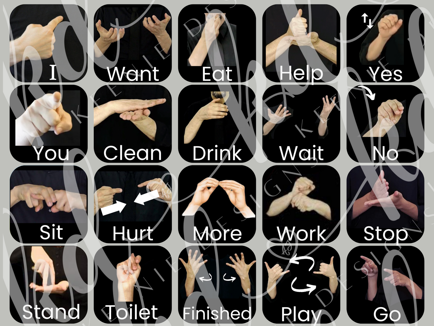 ASL based communication board with real pictures