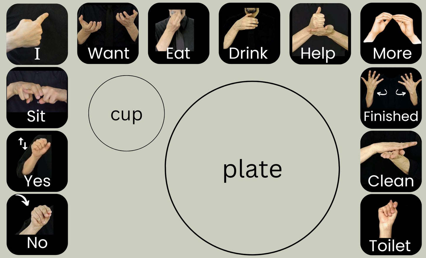 ASL Based Communication Placemat; featuring real pictures - DIGITAL DOWNLOAD PDF